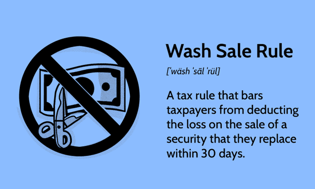 Wash Sale Rule